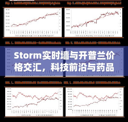 Storm实时墙与开普兰价格交汇,科技前沿与药品市场的瞩目焦点