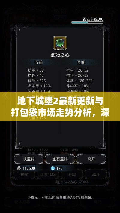 地下城堡2最新更新与打包袋市场走势分析,深度探讨打包袋价格背后的秘密