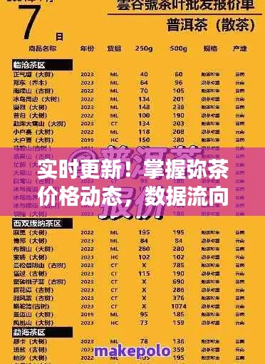 实时更新!掌握弥茶价格动态,数据流向下的最新价格表出炉!