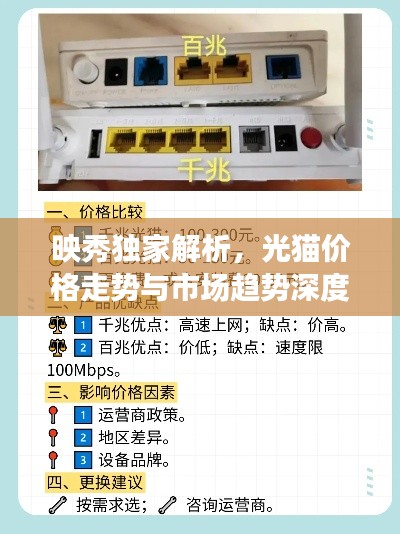 映秀独家解析,光猫价格走势与市场趋势深度分析