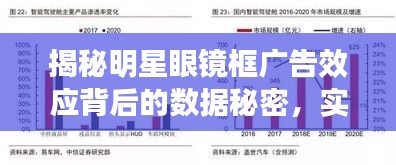 揭秘明星眼镜框广告效应背后的数据秘密,实时统计系统深度解读