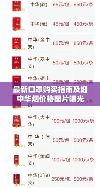 最新口罩购买指南及细中华烟价格图片曝光