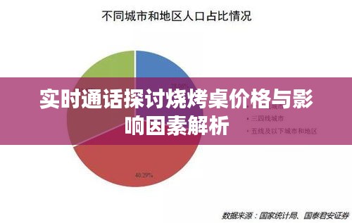 实时通话探讨烧烤桌价格与影响因素解析