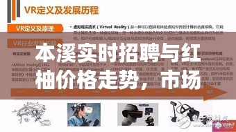 本溪实时招聘与红柚价格走势,市场动态深度解析