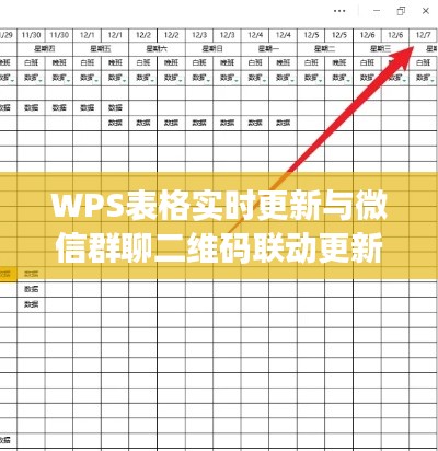 WPS表格实时更新与微信群聊二维码联动更新动态