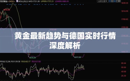 黄金最新趋势与德国实时行情深度解析