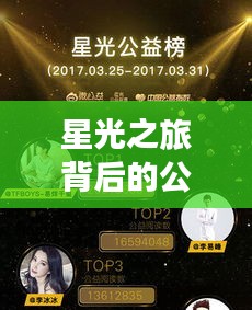 星光之旅背后的公益主张与香港明星足迹,小米实时帧率软件探索之旅