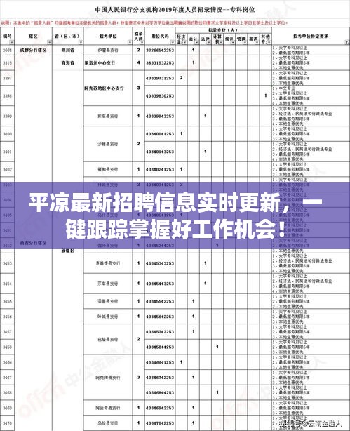 平凉最新招聘信息实时更新,一键跟踪掌握好工作机会!