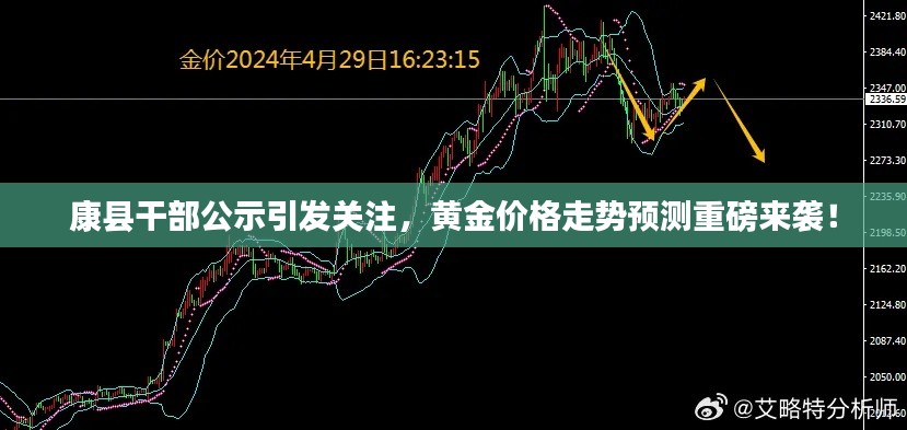 康县干部公示引发关注，黄金价格走势预测重磅来袭！