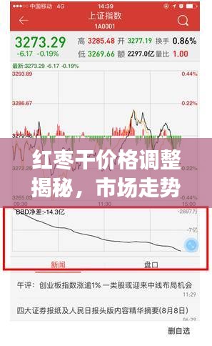 帮助中心 第82页