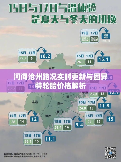 河间沧州路况实时更新与固异特轮胎价格解析