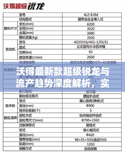 沃得最新款超级锐龙与流产趋势深度解析,实时数据揭秘关联真相