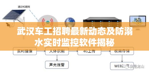 武汉车工招聘最新动态及防溺水实时监控软件揭秘