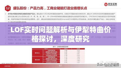 LOF实时问题解析与伊犁特曲价格探讨,深度研究