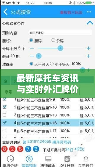 最新摩托车资讯与实时外汇牌价软件,科技生活必备之选