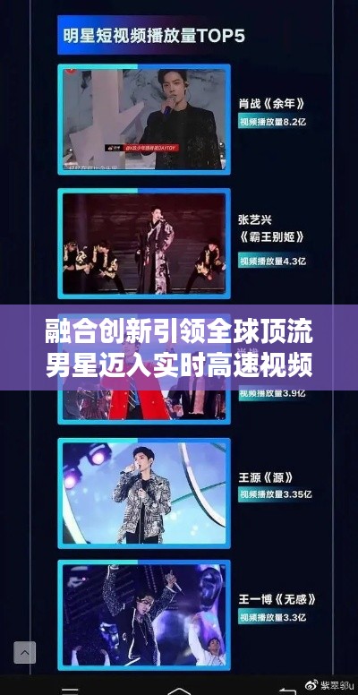 融合创新引领全球顶流男星迈入实时高速视频时代