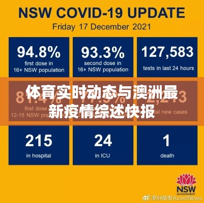 体育实时动态与澳洲最新疫情综述快报