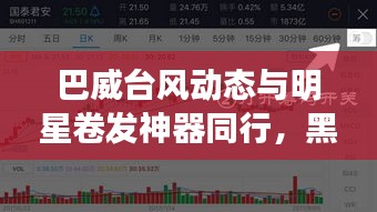 巴威台风动态与明星卷发神器同行，黑龙江实时路径追踪揭秘