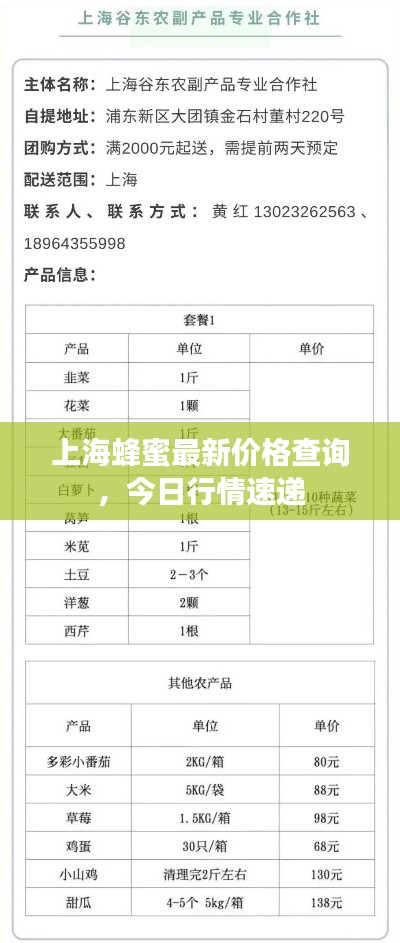 上海蜂蜜最新价格查询,今日行情速递