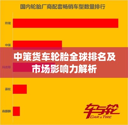 中策货车轮胎全球排名及市场影响力解析