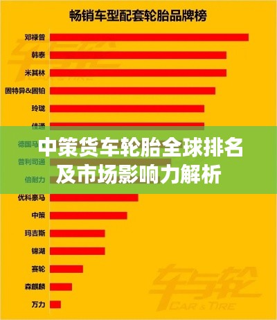 中策货车轮胎全球排名及市场影响力解析