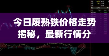 今日废熟铁价格走势揭秘,最新行情分析报告