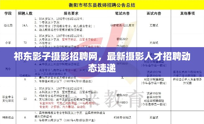 祁东影子摄影招聘网,最新摄影人才招聘动态速递