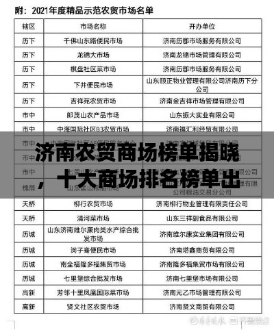 济南农贸商场榜单揭晓,十大商场排名榜单出炉!