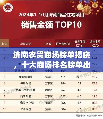 济南农贸商场榜单揭晓,十大商场排名榜单出炉!