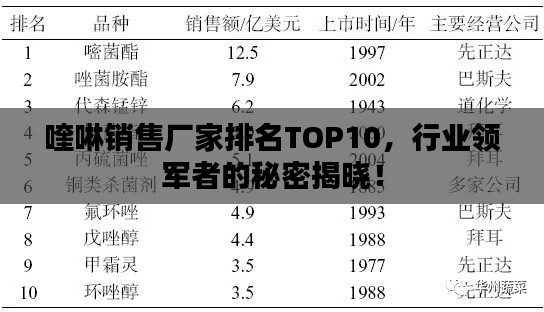 喹啉销售厂家排名TOP10,行业领军者的秘密揭晓!