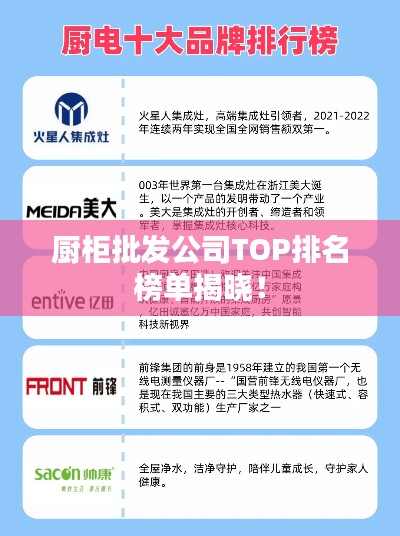 厨柜批发公司TOP排名榜单揭晓!