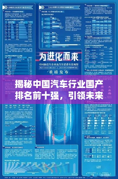 揭秘中国汽车行业国产排名前十强，引领未来趋势！