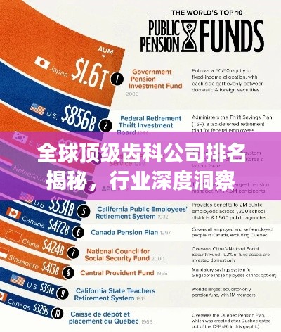 全球顶级齿科公司排名揭秘,行业深度洞察