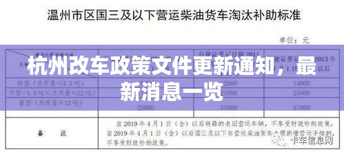 杭州改车政策文件更新通知,最新消息一览
