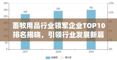 畜牧用品行业领军企业TOP10排名揭晓,引领行业发展新篇章