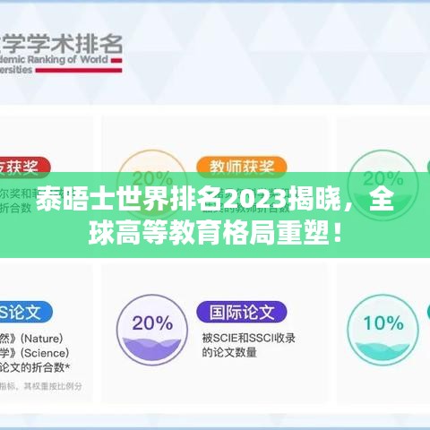 泰晤士世界排名2023揭晓,全球高等教育格局重塑!