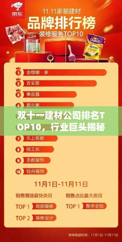 双十一建材公司排名TOP10,行业巨头揭秘榜单出炉!