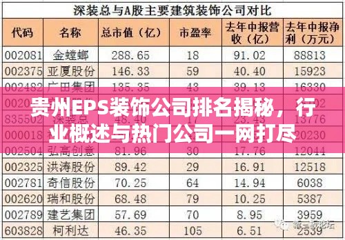 贵州EPS装饰公司排名揭秘,行业概述与热门公司一网打尽