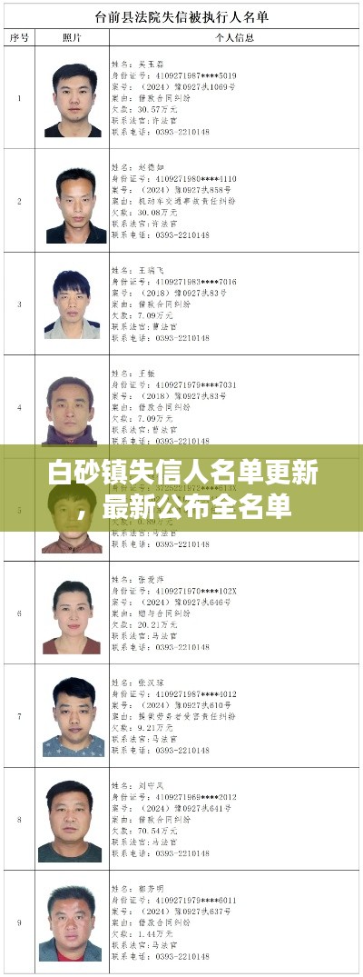 白砂镇失信人名单更新,最新公布全名单