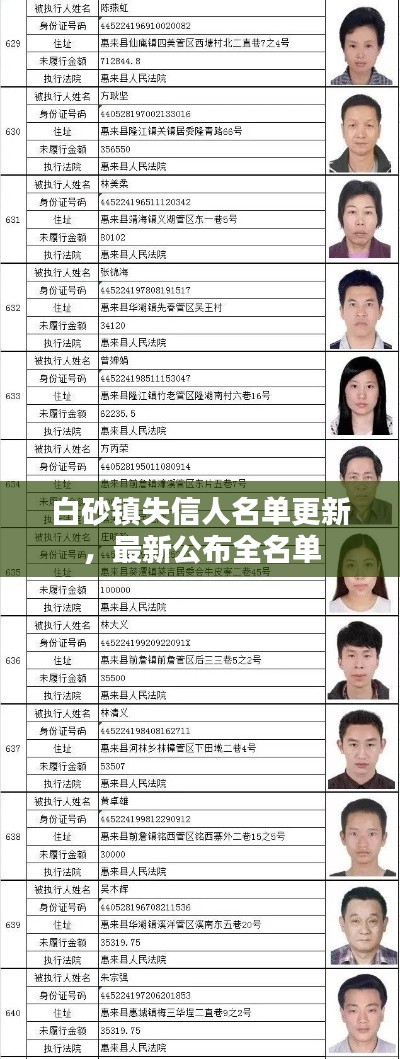 白砂镇失信人名单更新,最新公布全名单
