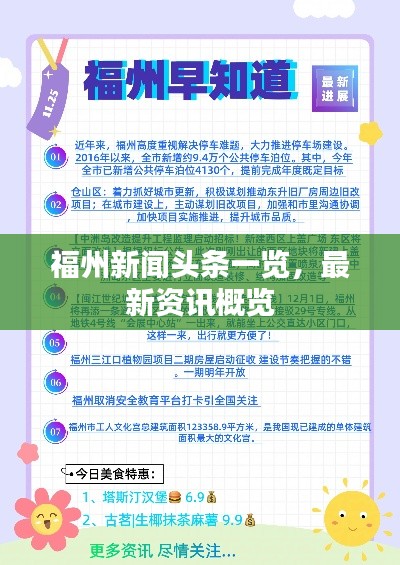 福州新闻头条一览,最新资讯概览