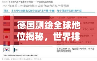 德国测绘全球地位揭秘,世界排名与全球影响力概览