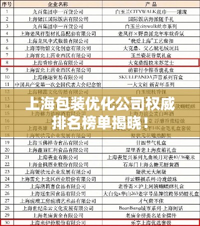 上海包装优化公司权威排名榜单揭晓!