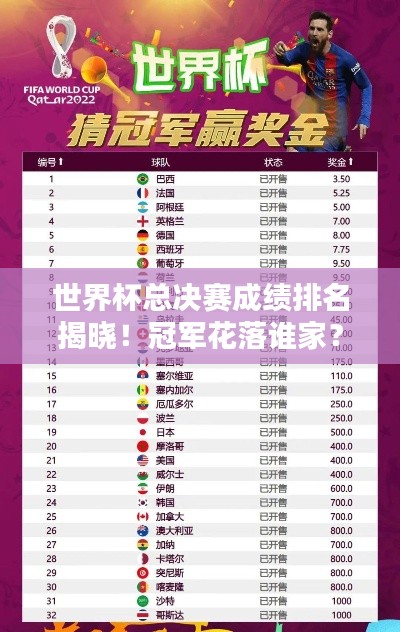 世界杯总决赛成绩排名揭晓!冠军花落谁家?