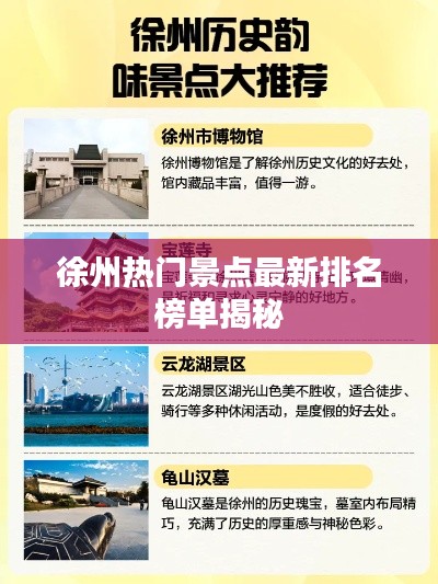 徐州热门景点最新排名榜单揭秘