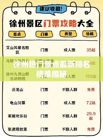 徐州热门景点最新排名榜单揭秘