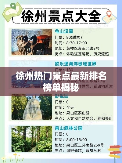 徐州热门景点最新排名榜单揭秘