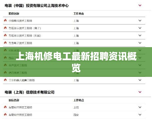上海机修电工最新招聘资讯概览