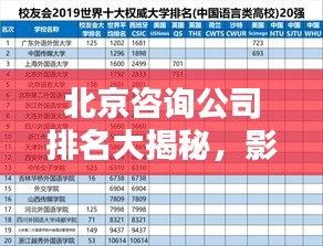 北京咨询公司排名大揭秘,影响力深度解析