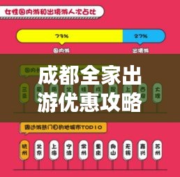 成都全家出游优惠攻略大揭秘,最新超值玩法,省钱又省心!